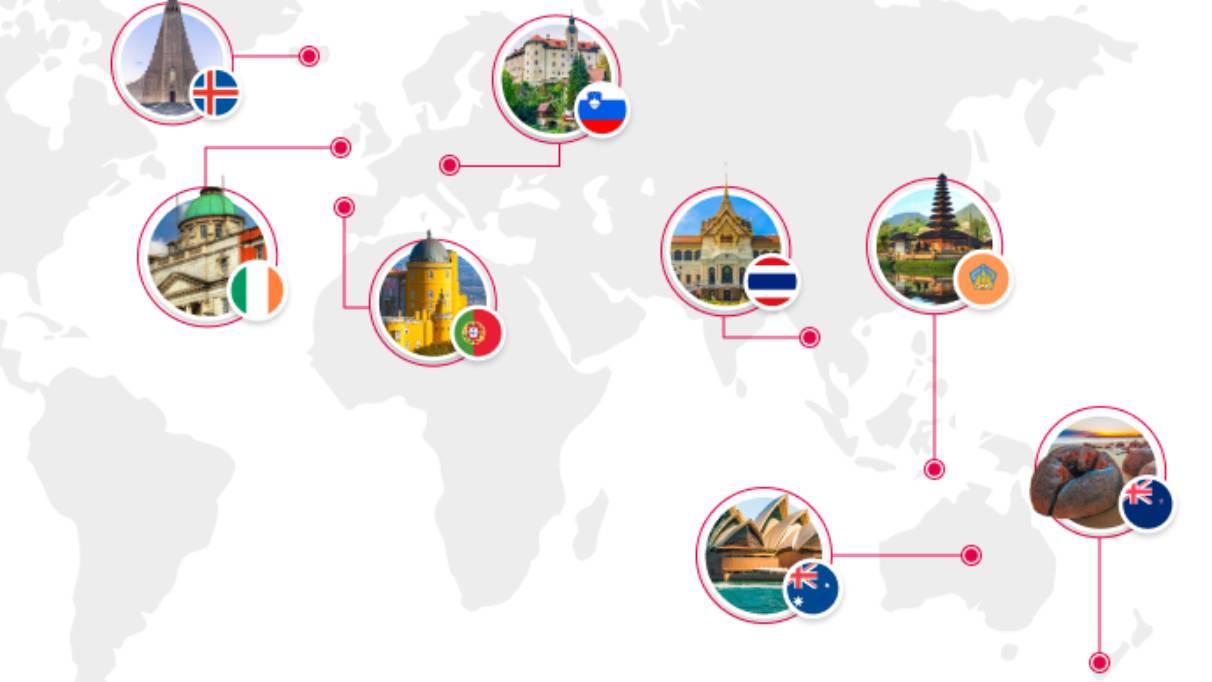 A world map with eight locations pinned 