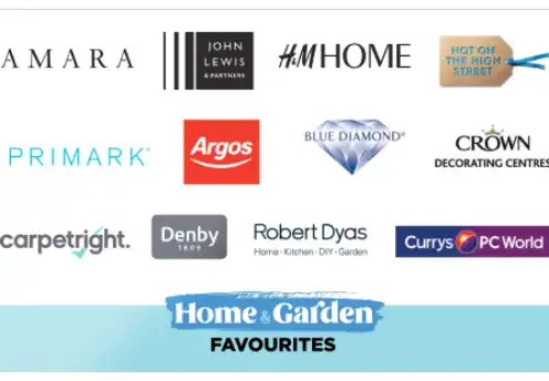 one4all home & garden gift card