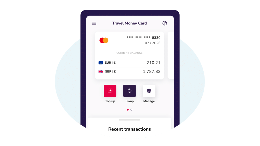 Travel App  Post Office