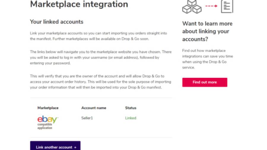 Screenshot of the 'Marketplace Integration' screen showing accounts that have been linked