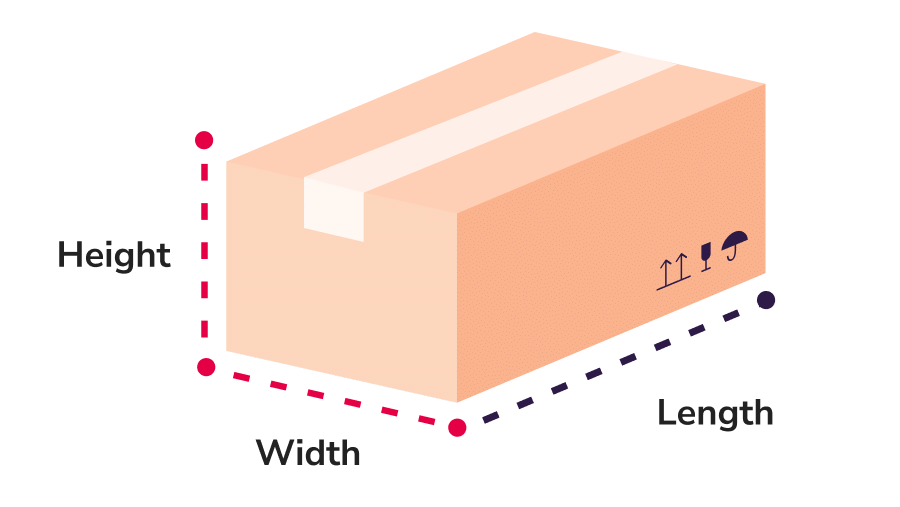 Measuring guide highlighting height, width and length areas on a parcel